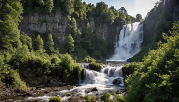 outdoors,sky,day,water,tree,no humans,sunlight,nature,scenery,forest,light rays,mountain,river,waterfall,landscape,moss,cloud,blue sky,rock,cliff