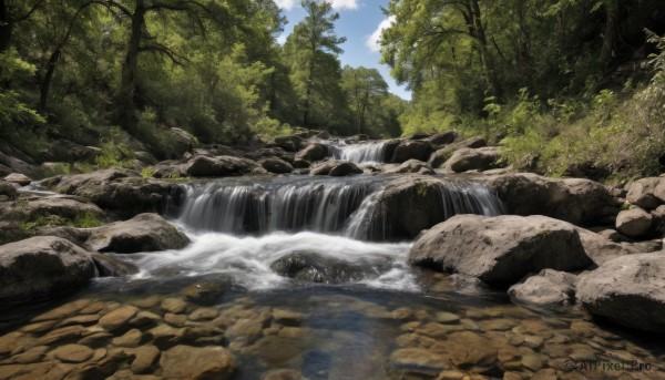 outdoors,sky,day,cloud,water,tree,blue sky,no humans,nature,scenery,forest,rock,river,waterfall,stream,landscape