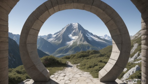 A landscape surrounded by a serene day