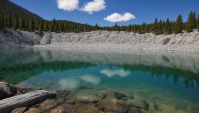 outdoors,sky,day,cloud,water,tree,blue sky,no humans,cloudy sky,grass,nature,scenery,forest,reflection,rock,mountain,river,landscape,lake,bird