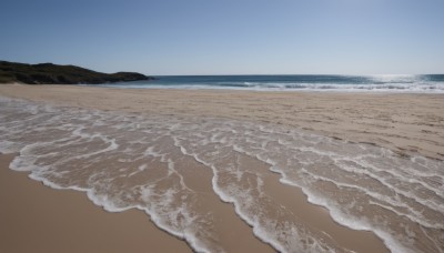 outdoors,sky,day,water,blue sky,no humans,ocean,beach,scenery,sand,horizon,waves,shore,signature