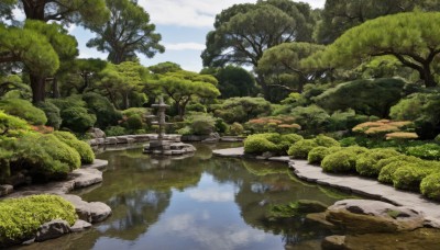 outdoors,sky,day,cloud,water,tree,blue sky,no humans,grass,nature,scenery,forest,reflection,rock,bridge,river,landscape,pond,reflective water