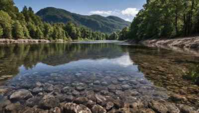 outdoors,sky,day,cloud,water,tree,blue sky,no humans,cloudy sky,grass,nature,scenery,forest,reflection,rock,mountain,river,landscape,lake,reflective water