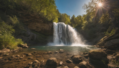 outdoors, sky, day, water, tree, blue sky, no humans, sunlight, nature, scenery, forest, rock, mountain, sun, waterfall