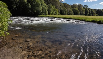 outdoors,sky,day,cloud,water,tree,blue sky,no humans,grass,nature,scenery,forest,rock,river,landscape,stream,ocean,beach,cloudy sky,waves,shore