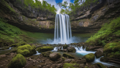 outdoors, sky, day, cloud, water, tree, blue sky, no humans, grass, nature, scenery, forest, rock, river, waterfall, moss