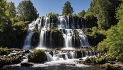 outdoors,sky,day,water,tree,blue sky,no humans,plant,nature,scenery,forest,mountain,river,waterfall,moss,rock,bush,landscape