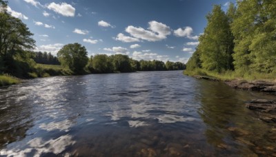 outdoors,sky,day,cloud,water,tree,blue sky,no humans,cloudy sky,grass,nature,scenery,forest,reflection,river,landscape,reflective water,ocean,rock,shore