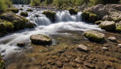 outdoors,day,water,tree,no humans,nature,scenery,forest,rock,river,waterfall,landscape,stream,cliff,moss,stone