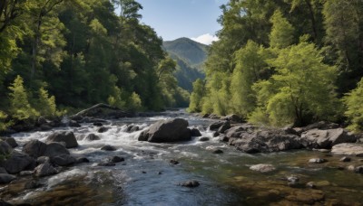 outdoors,sky,day,cloud,water,tree,blue sky,no humans,nature,scenery,forest,rock,mountain,river,waterfall,landscape,lake,stream