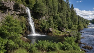 outdoors,sky,day,cloud,water,tree,blue sky,no humans,grass,nature,scenery,forest,rock,mountain,river,waterfall,landscape,cliff