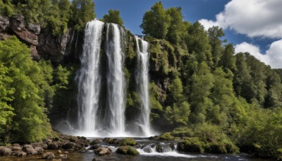 outdoors,sky,day,cloud,water,tree,blue sky,no humans,nature,scenery,forest,rock,mountain,river,waterfall,landscape,cliff,moss,cloudy sky