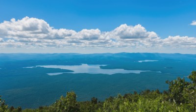 outdoors,sky,day,cloud,water,tree,blue sky,no humans,ocean,cloudy sky,grass,plant,nature,scenery,forest,mountain,horizon,summer,landscape,hill,signature,lake,island