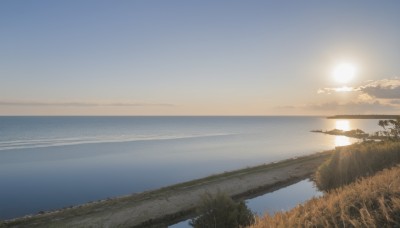 outdoors,sky,day,cloud,water,tree,blue sky,no humans,ocean,sunlight,grass,plant,nature,scenery,reflection,sunset,mountain,sun,horizon,river,landscape,lake,sunrise,beach,shore