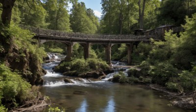 outdoors,sky,day,cloud,water,tree,blue sky,no humans,sunlight,grass,nature,scenery,forest,reflection,rock,bridge,river,waterfall,moss,stream,plant,building