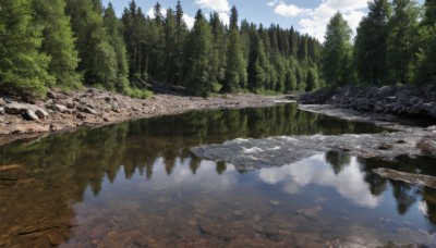 outdoors,sky,day,cloud,water,tree,blue sky,no humans,cloudy sky,nature,scenery,forest,reflection,road,river,landscape,reflective water,rock,lake