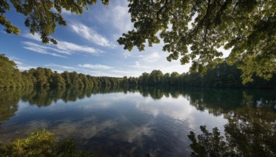 outdoors,sky,day,cloud,water,tree,blue sky,no humans,sunlight,cloudy sky,grass,plant,nature,scenery,forest,reflection,river,landscape,lake,reflective water,signature