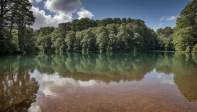 outdoors,sky,day,cloud,water,tree,blue sky,no humans,cloudy sky,grass,nature,scenery,forest,reflection,road,reflective water,ocean,landscape,lake,shore