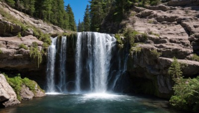 outdoors,sky,day,water,tree,blue sky,no humans,plant,nature,scenery,forest,rock,river,waterfall,cliff,moss,sunlight,landscape