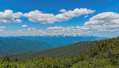 outdoors,sky,day,cloud,tree,blue sky,no humans,cloudy sky,grass,nature,scenery,forest,mountain,field,landscape,mountainous horizon,hill