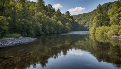 outdoors,sky,day,cloud,water,tree,blue sky,no humans,cloudy sky,nature,scenery,forest,reflection,river,landscape,lake,reflective water,grass,mountain