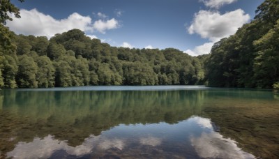 outdoors,sky,day,cloud,water,tree,blue sky,no humans,cloudy sky,nature,scenery,forest,reflection,river,landscape,lake,reflective water,ocean