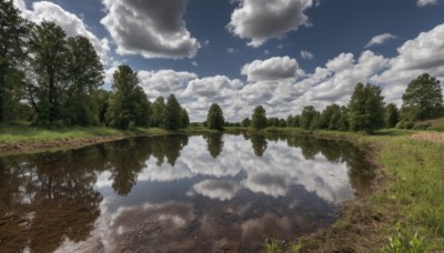 outdoors,sky,day,cloud,water,tree,blue sky,no humans,cloudy sky,grass,nature,scenery,forest,reflection,road,river,landscape,path,reflective water,lake