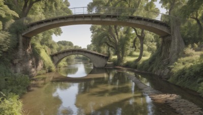 outdoors,sky,day,water,tree,no humans,grass,plant,nature,scenery,forest,reflection,road,bush,bridge,river,building,lake,reflective water