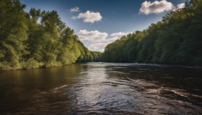 outdoors,sky,day,cloud,water,tree,blue sky,no humans,sunlight,cloudy sky,grass,nature,scenery,forest,reflection,river,landscape,lake,reflective water