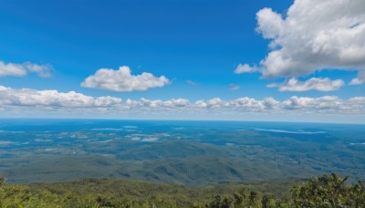 outdoors,sky,day,cloud,water,tree,blue sky,no humans,ocean,beach,cloudy sky,grass,plant,nature,scenery,horizon,field,landscape,forest