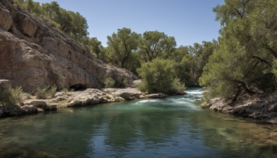 outdoors,sky,day,water,tree,blue sky,no humans,grass,nature,scenery,forest,reflection,rock,river,plant,lake