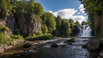 outdoors,sky,day,cloud,water,tree,blue sky,no humans,grass,nature,scenery,forest,rock,river,waterfall,landscape,cliff,moss,cloudy sky