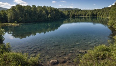 outdoors,sky,day,cloud,water,tree,blue sky,no humans,cloudy sky,grass,plant,nature,scenery,forest,reflection,rock,road,river,landscape,lake,path,mountain,reflective water