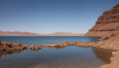 outdoors,sky,day,water,blue sky,no humans,ocean,scenery,reflection,rock,mountain,sand,horizon,river,landscape,lake,shore,desert,reflective water,beach,cliff,island