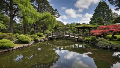 outdoors,sky,day,cloud,water,tree,blue sky,no humans,cloudy sky,grass,building,nature,scenery,forest,reflection,rock,torii,bridge,river,landscape,reflective water,architecture,moss