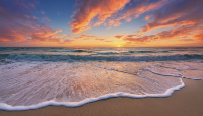 outdoors, sky, cloud, water, no humans, ocean, beach, cloudy sky, scenery, sunset, sand, horizon, waves, evening, shore, orange sky