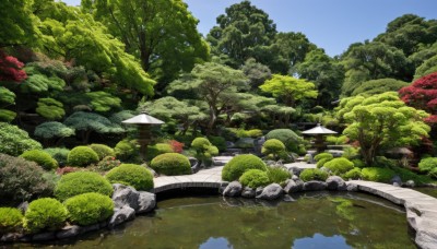 outdoors,sky,day,water,tree,blue sky,no humans,grass,nature,scenery,forest,reflection,rock,road,bridge,river,landscape,pond,bush,lake