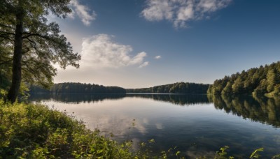 outdoors,sky,day,cloud,water,tree,blue sky,no humans,cloudy sky,grass,plant,nature,scenery,forest,reflection,river,landscape,lake,flower,mountain