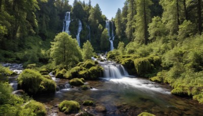 outdoors,sky,day,water,tree,blue sky,no humans,nature,scenery,forest,rock,river,waterfall,landscape,cloud,plant,bush,moss