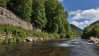 outdoors,sky,day,cloud,water,tree,blue sky,no humans,sunlight,cloudy sky,grass,nature,scenery,forest,rock,mountain,river,landscape