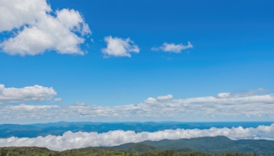 outdoors,sky,day,cloud,water,blue sky,no humans,ocean,cloudy sky,grass,nature,scenery,mountain,horizon,field,landscape,mountainous horizon,hill,forest