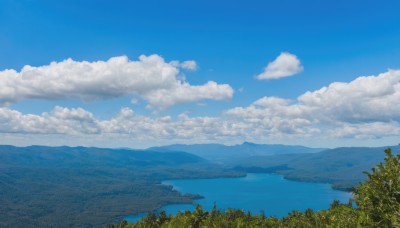 outdoors,sky,day,cloud,water,tree,blue sky,no humans,ocean,cloudy sky,grass,nature,scenery,forest,mountain,horizon,landscape,mountainous horizon,lake,hill,island