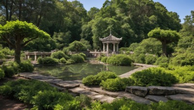 outdoors,sky,day,cloud,water,tree,blue sky,no humans,sunlight,grass,building,nature,scenery,forest,stairs,road,bush,torii,architecture,east asian architecture,river,shrine,path,real world location,plant,rock,stone lantern