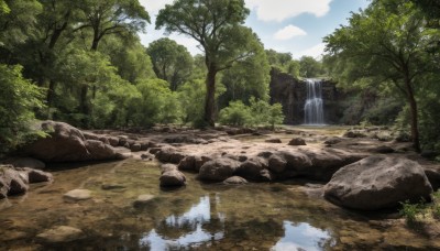 outdoors,sky,day,cloud,water,tree,blue sky,no humans,grass,nature,scenery,forest,reflection,rock,river,waterfall,landscape,stream,cloudy sky,reflective water