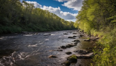 outdoors,sky,day,cloud,water,tree,blue sky,no humans,cloudy sky,grass,plant,nature,scenery,forest,rock,river,landscape,ocean