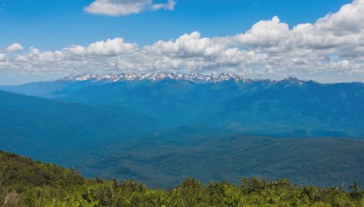 outdoors,sky,day,cloud,tree,blue sky,no humans,cloudy sky,grass,nature,scenery,forest,mountain,horizon,field,landscape,mountainous horizon,hill,water,ocean