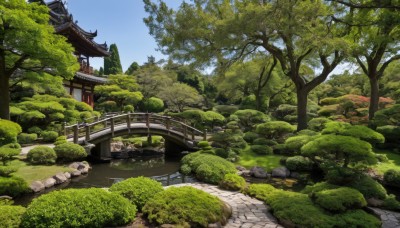 outdoors,sky,day,cloud,water,tree,blue sky,no humans,grass,building,nature,scenery,forest,rock,road,architecture,bridge,east asian architecture,river,path,real world location,plant,fence,bush,moss,stone,pond,garden