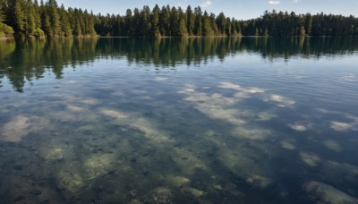 outdoors,sky,day,cloud,water,tree,no humans,nature,scenery,forest,reflection,road,river,landscape,lake,reflective water,blue sky,sunlight