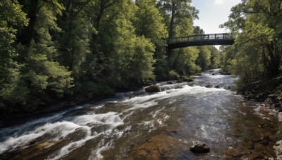 outdoors,sky,day,cloud,water,tree,no humans,ocean,sunlight,grass,nature,scenery,forest,rock,bridge,river,waves,stream,signature,landscape