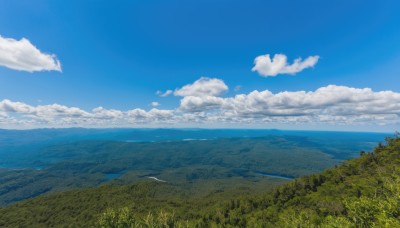 outdoors,sky,day,cloud,water,tree,blue sky,no humans,ocean,cloudy sky,grass,nature,scenery,forest,mountain,horizon,field,landscape,mountainous horizon,hill,island